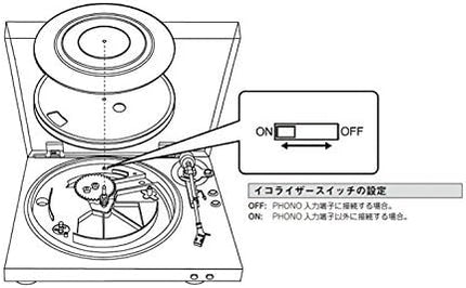 DP-200USB DENON