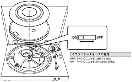DP-300F DENON
