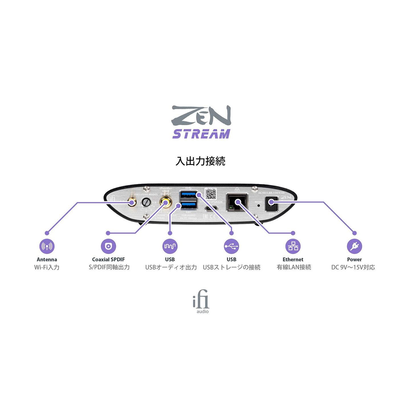 iFi Audio ZEN Stream｜自宅で試聴 そのまま購入 - Onsite Audio – Onsite Audio, Inc