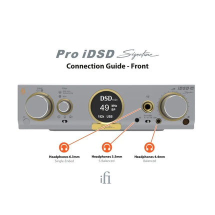 Pro iDSD Signature  iFi Audio