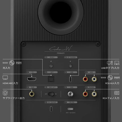 【試聴購入可能】Coda W KEF