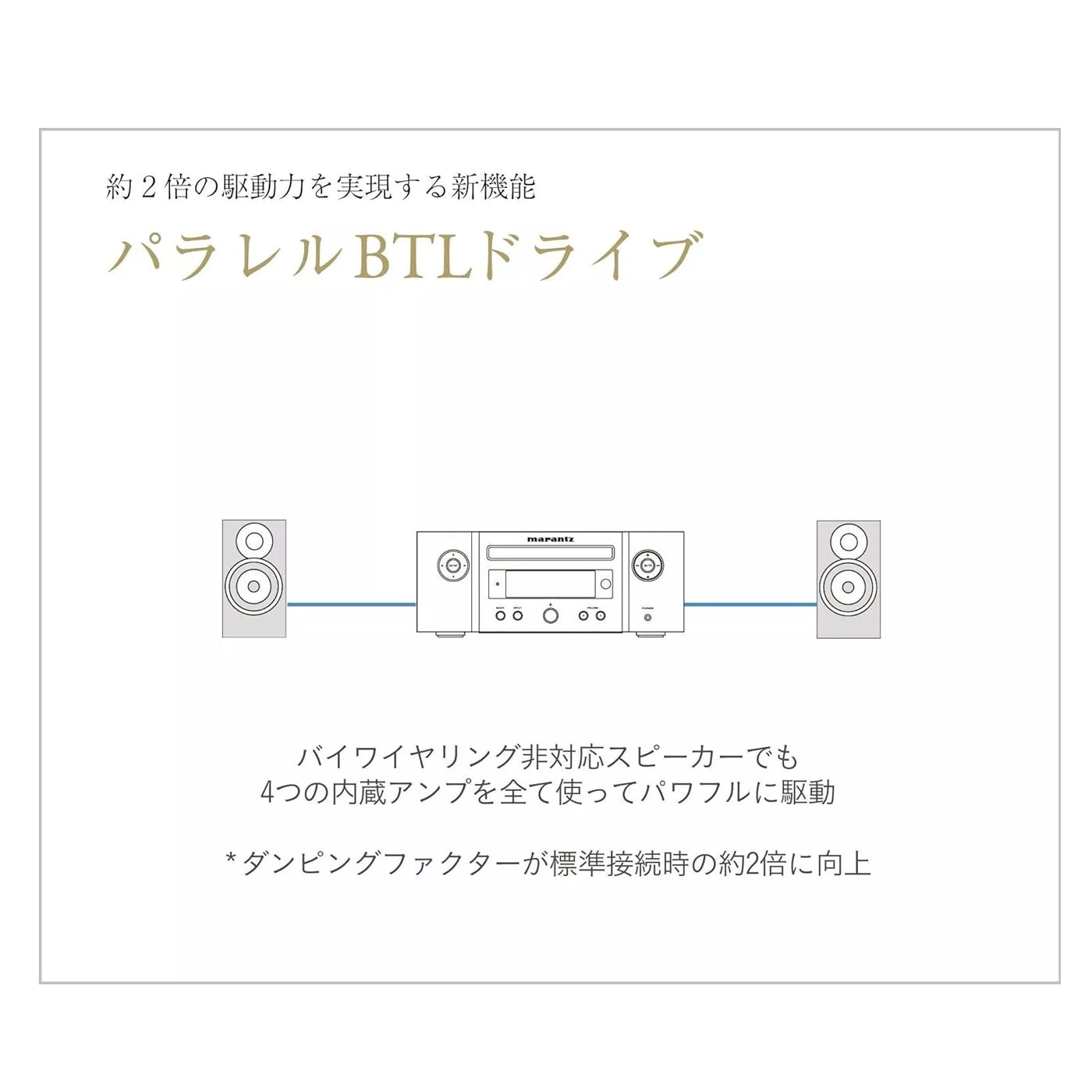 Marantz M-CR612｜自宅で試聴 そのまま購入 - Onsite Audio – Onsite Audio